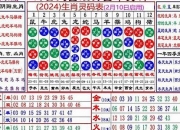 金光佛澳彩资料(金光佛73049查询澳彩)