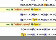 澳门免费246资料图库(二四六澳门免费全全大全)