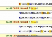 澳门四肖八码期期准免费资料(澳门四肖八码期期准免费资料应用亮点)