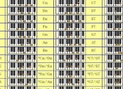 电子琴中级和玄知识(学电子琴中级班教程)