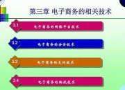 电子商务的相关知识(电子商务的基本概念)