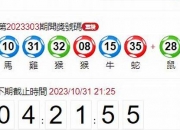 2023澳门今晚资料(2021年今晚澳门)