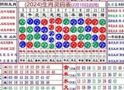 2023澳门广东会正版精准资料(打开澳门全年正版资料网站)