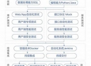 软件工程是干什么的适合女生学吗(软件工程女孩子好学吗)