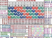 澳门彩资料2023年资料(澳门彩资料大全书)