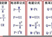 铁路学校电子电功知识复习题(铁路电工电子技术基础)