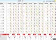 2023年137期澳门免费资料(2023年270期澳门)