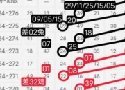 49629澳门彩开奖资料大全(澳门六开彩+开奖结果查询194期)