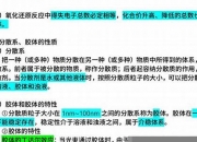 高中化学知识点总结大全电子版(高中化学学考知识点总结全)