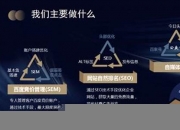 网络科技有限公司能做电商吗(网络科技有限公司能做电商吗)