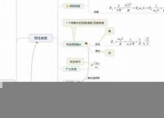 高频电子线路各章知识点总结(高频电子线路章节)