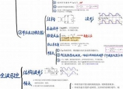 电子技术主要知识(电子技术主要知识有哪些)