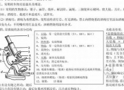 初中生物知识点总结电子版(初中生物知识点总结电子版下载)